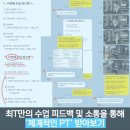 피티업