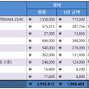 타이피농 이미지