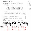 대전송촌고등학교 이미지