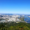 하남시종합사회복지관(4층) | 하남시 살기 좋은 도시 전국 1위 도약 새 아파트 각광