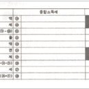 제9강 소득세(3) 이미지