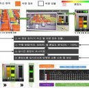 스마트덴탈솔루션 이미지