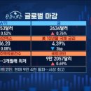 유진실업(주)