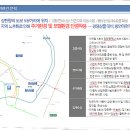휴락 이미지