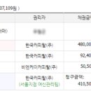 향남 서봉마을 모아엘가 이미지