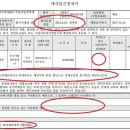 거성물산