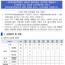 위드인력산업 이미지