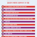 (주)골프존 이미지