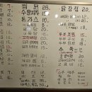 수향포차 네이버블로그