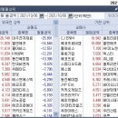 파마사이언스리더스