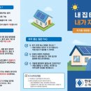 일조2호 태양광발전소 | 13. 겨울철 태양광, 효율은 오르고 발전량은 떨어진다? (겨울철 관리 백서)