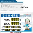 주식회사 생명 이미지