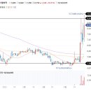 에코지엘 이미지