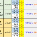 2025년 예닮골[03월정모] 조편성&amp;이벤트퀴즈 이미지