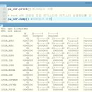 [STM32] Memory Adderss 및 GPIO 레지스터 Map 이미지