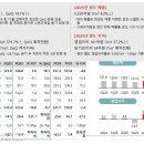 CU성남바른점 이미지