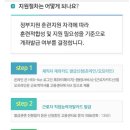 꽃꽂이(야간) 이미지