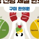 군위한의원 이미지