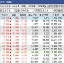 (주)경구에너지 이미지