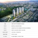 무등산골드클래스상가 이미지
