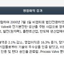 비엠티 이미지