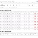 SKY 모터샵 이미지