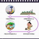 안산시티투어(시내권) 네이버블로그