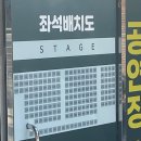 주접엔 | 비주얼이 재밌는 대학로 코믹연극 추천 - 프리즌 주접 후기