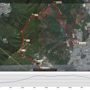 백양가족공원 이미지