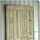 대명5동 주민센터 이미지