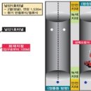 1호터널 연합뉴스