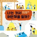 미래성장평생교육원 이미지