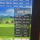 길스크린 골프아카데미 이미지