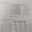 왕자맨션 이미지