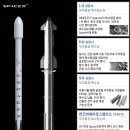 엠스페이스 이미지