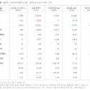 다음네트웍스 주식회사 이미지
