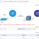 송정한방병원 이미지