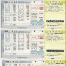 롯데캐슬몰운대아파트1단지 이미지