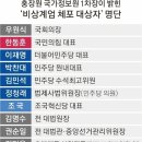 홍장원 국정원1차장이 윤석열이 전화로 말해주는 체포대상 들으면서 메모하다가 펜 던지고 시키는 일 전혀 안했대 이미지