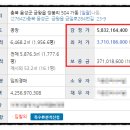 가원화장품 이미지