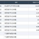 비케이커뮤니케이션즈 이미지