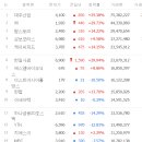 (주)케이씨모터스 이미지