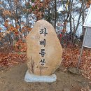 구미-베틀산(금산1리-도요암-우베틀산-베틀산-좌베틀산-상어굴-약용암-금산1리 이미지