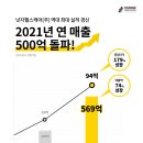 넛지헬스케어