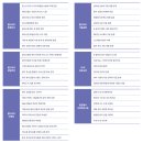 연세이동훈피부과의원 이미지