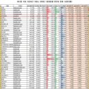 소프트웨어메이크(주) 이미지