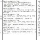 아라크네PC 이미지