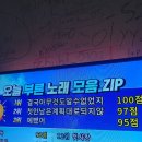 매드락 코인 노래연습장 이미지