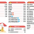 병아리김밥평화골드클래스점
