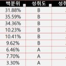 송곡여자고등학교 이미지